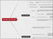 New Call (aka First Call) - Mind Map