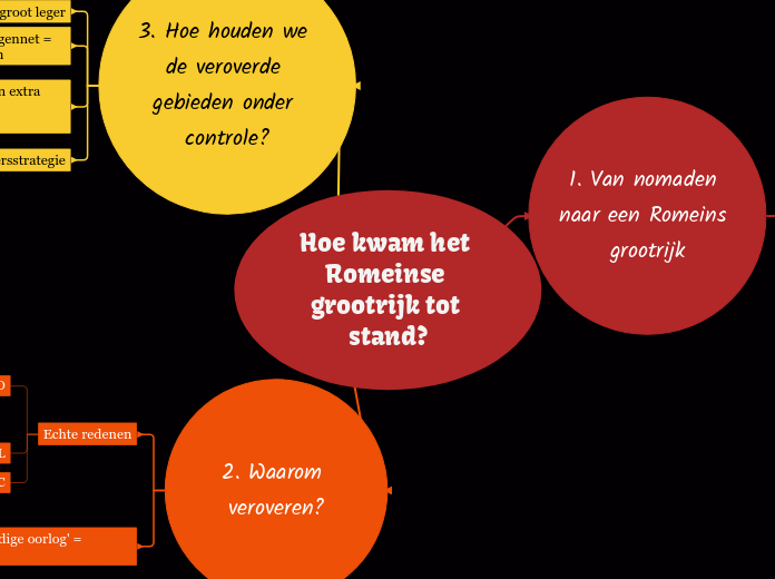 Hoe kwam het Romeinse grootrijk tot stand?