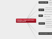 Petrobras - Responsabilidade Socioambie...- Mapa Mental