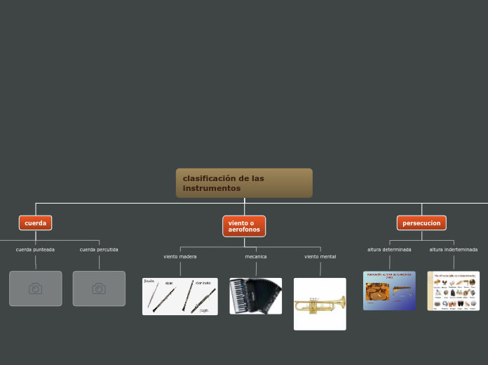 clasificación de las instrumentos