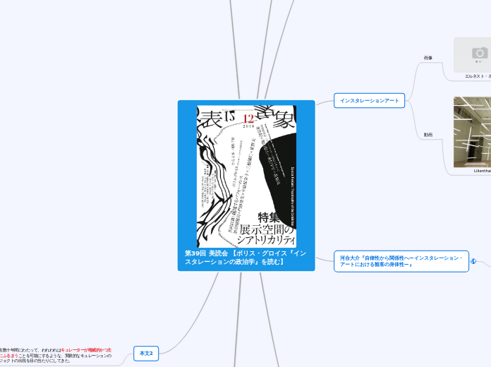 第39回 美読会 【ボリス・グロイス『インスタレーションの政治学』を読む】 - マインドマップ