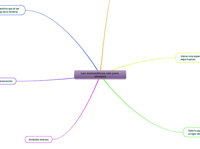 Las matemáticas son para siempre