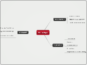 Eric's System Map for Microchips