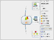 ｑ機能