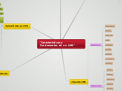 "Características y Fundamentos de un LMS" 