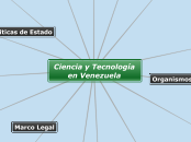 Ciencia y Tecnología en Venezuela - Mapa Mental