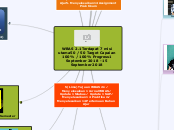 WBAS 2.1
Terdapat 7 misi utama
50 / 50 Tar...- Mind Map