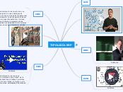 TIPOLOGÍA ERP