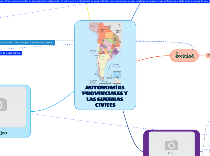 AUTONOMÍAS PROVINCIALES Y LAS GUERRAS CIVILES