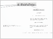 LA FORMULACION DE PRINCIPIOS EN LA ADMI...- Mapa Mental