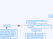 Plan de escritura articulo académico