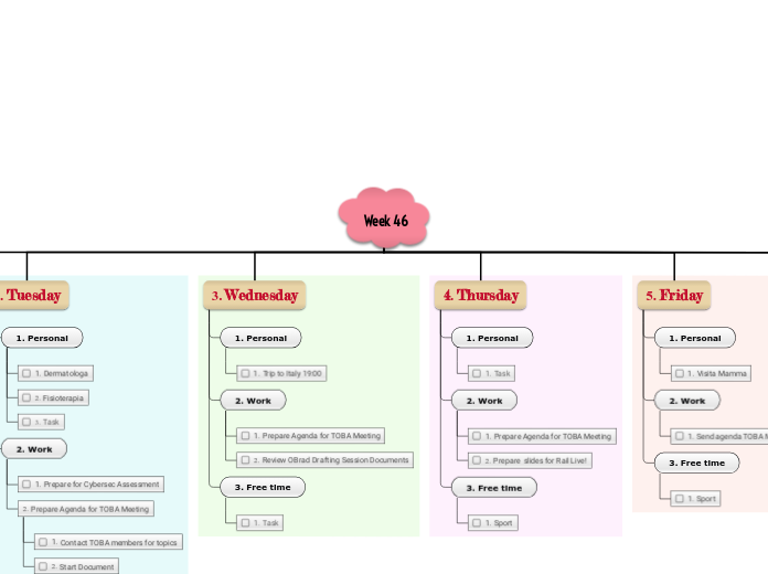 Weekly planner_7days_1