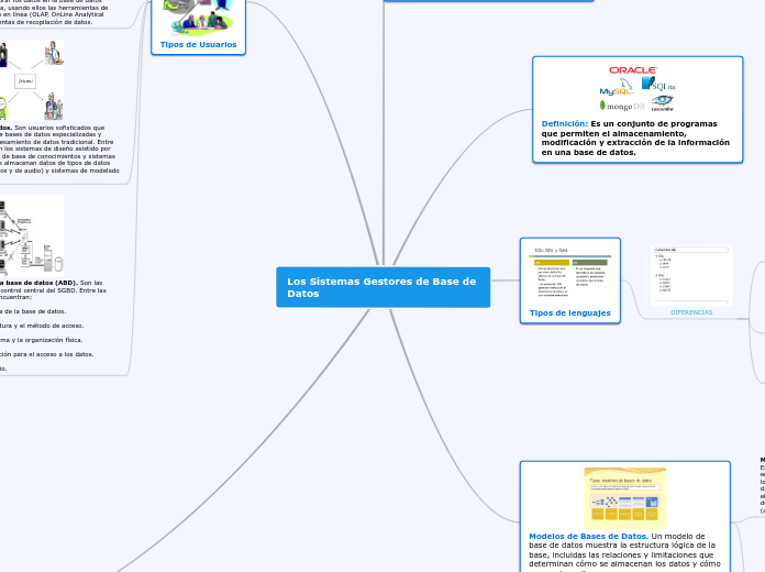 Los Sistemas Gestores de Base de Datos