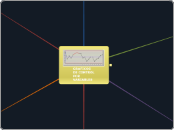 Gráficos de control por variables