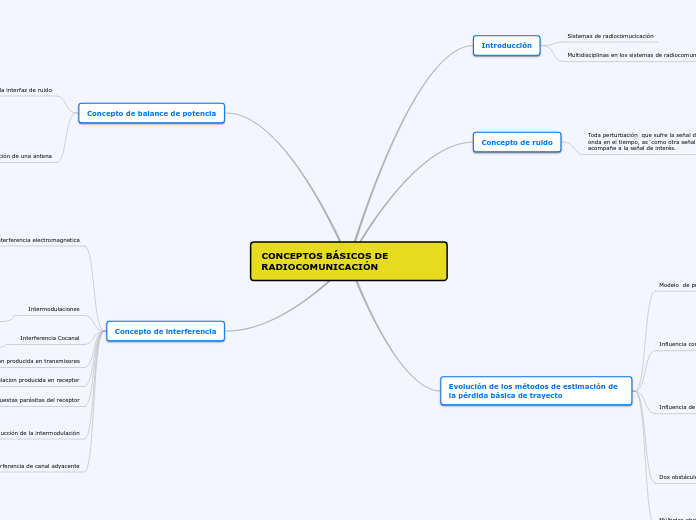 Deber_semana5_Montaluisa_Marcelo_Tx_Rx