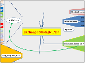 Ecademy Web Site Map