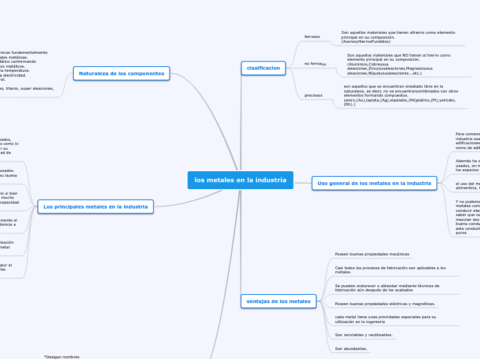 los metales en la industria