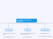 Caracteristicas Sistemas Operativos.