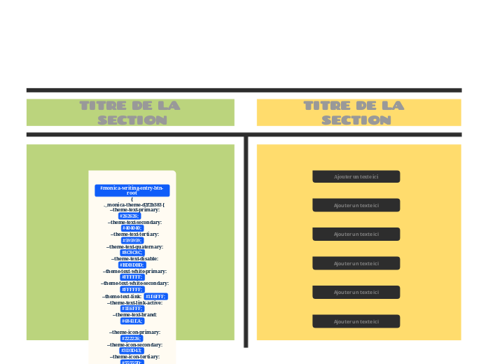 Graphique en T (vert et jaune)