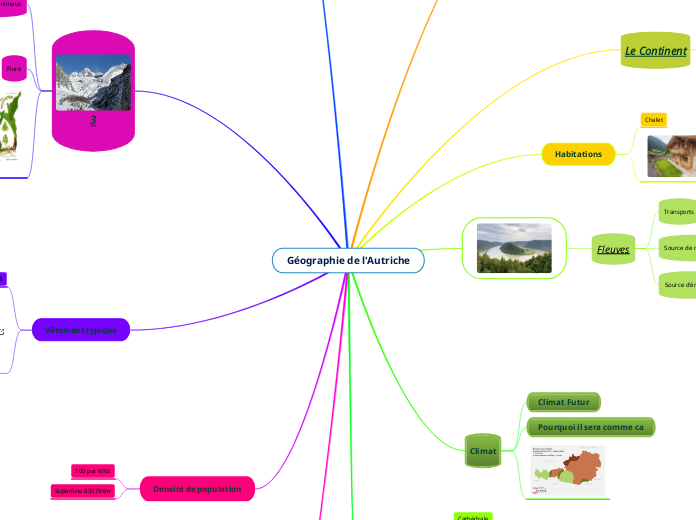 Géographie de l'Autriche