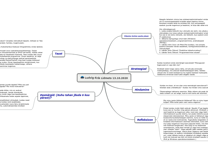 Ludvig-Erik Lidmets 13.10.2020