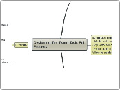 Designing The Team: Task, Ppl, Process