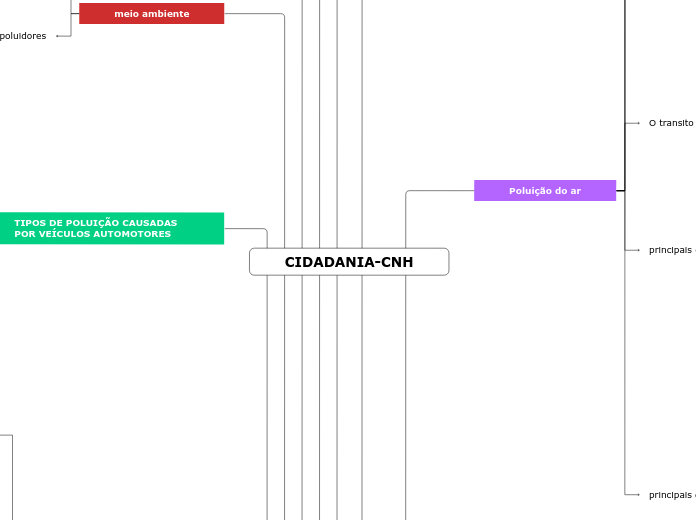 CIDADANIA-CNH