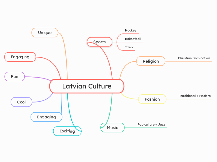 Latvian Culture