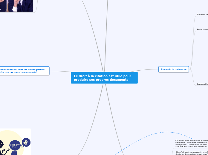 Le droit à la citation est utile pour produire ses propres documents