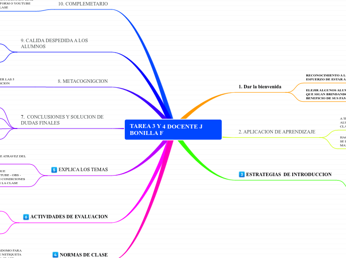 TAREA 3 Y 4 DOCENTE J BONILLA F