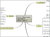 2.4.8. Wlasciwosci cial stalych, cieczy i gazow