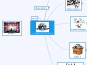 1.4. Fundamentos Técnicos del Video