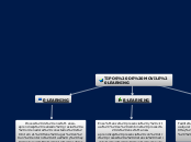 TIPOS DE MOVILE LEARNING