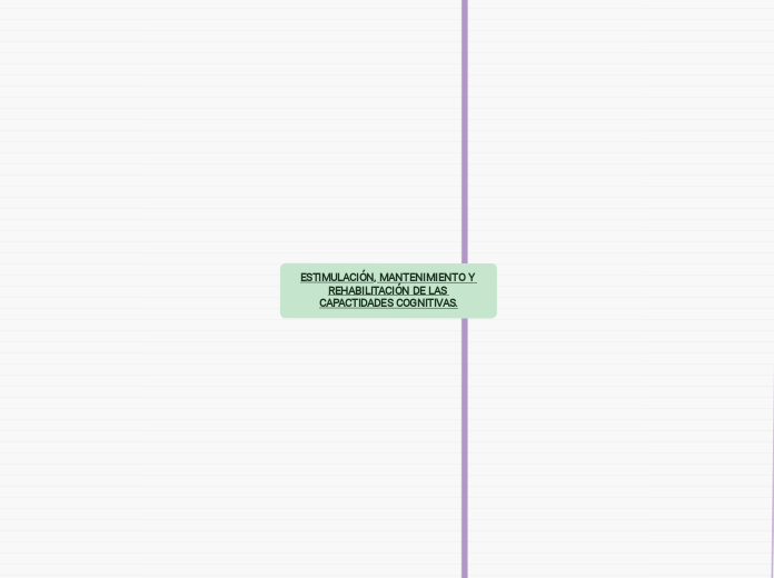 ESTIMULACIÓN, MANTENIMIENTO Y REHABILITACIÓN DE LAS CAPACTIDADES COGNITIVAS.