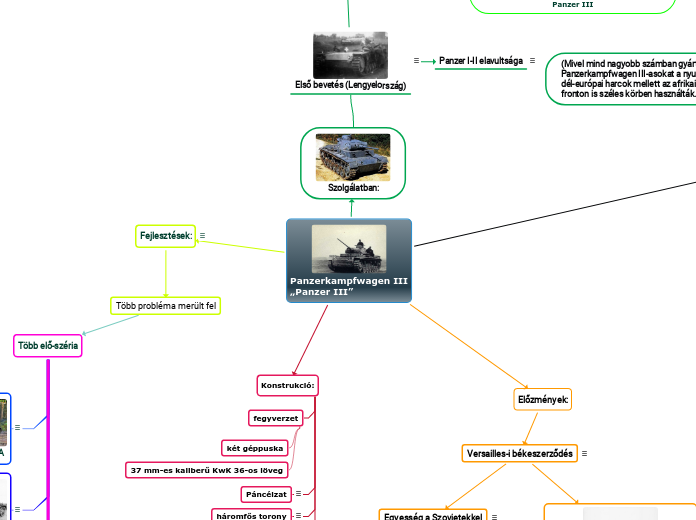 Panzerkampfwagen III
„Panzer III”