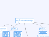 La polemica del conocimiento desde la p...- Mapa Mental