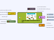 Classification of Animals