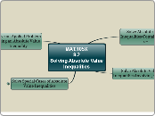 MAT.105X
9.2
Solving Absolute Value Inequa...- Mind Map