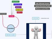 PROBABILIDAD MATEMATICA - Mapa Mental