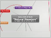 HSIE2 Unit of Work
"Natural Disasters"
by ...- Mind Map