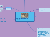 La Scuola poetica siciliana - Mappa Mentale