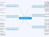 Techniek: geluid 1 - Mindmap