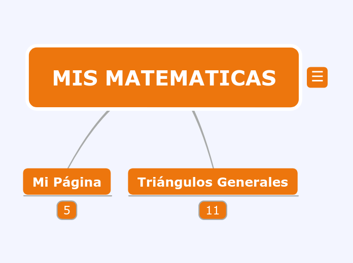 MIS MATEMATICAS