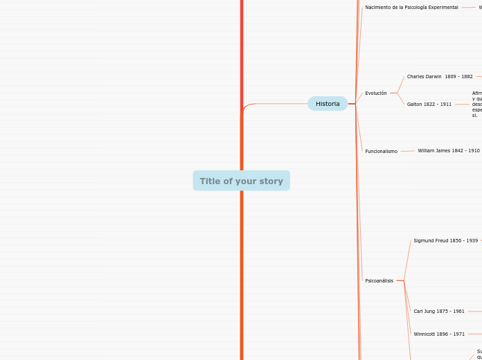 Story Map