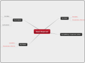 Seed Dispersal - Mind Map