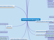 Pereõe Ülesanded - Mind Map