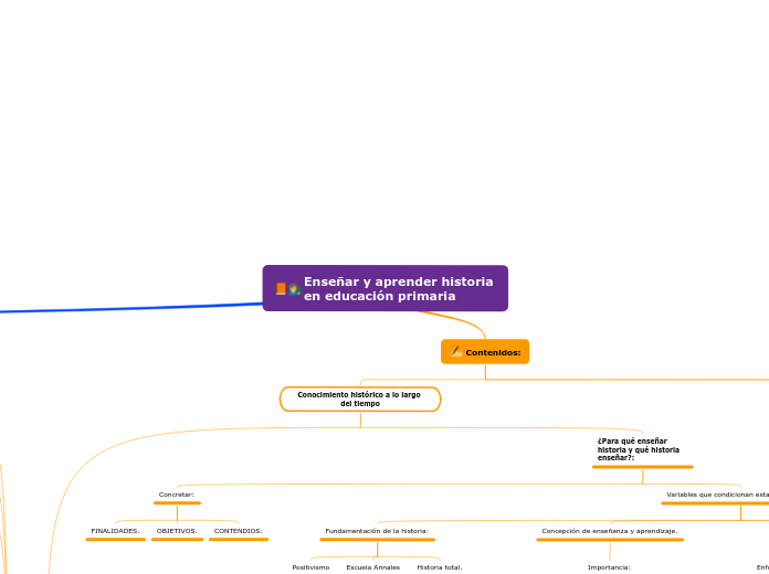 Enseñar y aprender historia en educación primaria