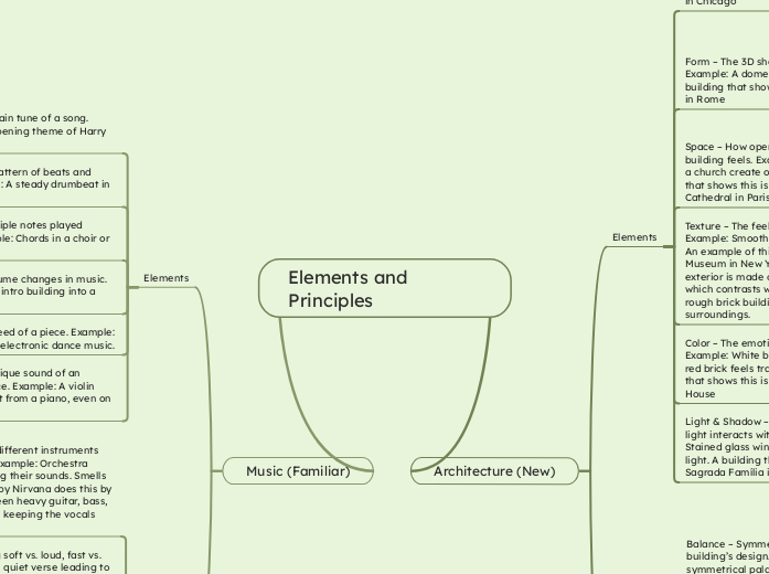 Elements and Principles