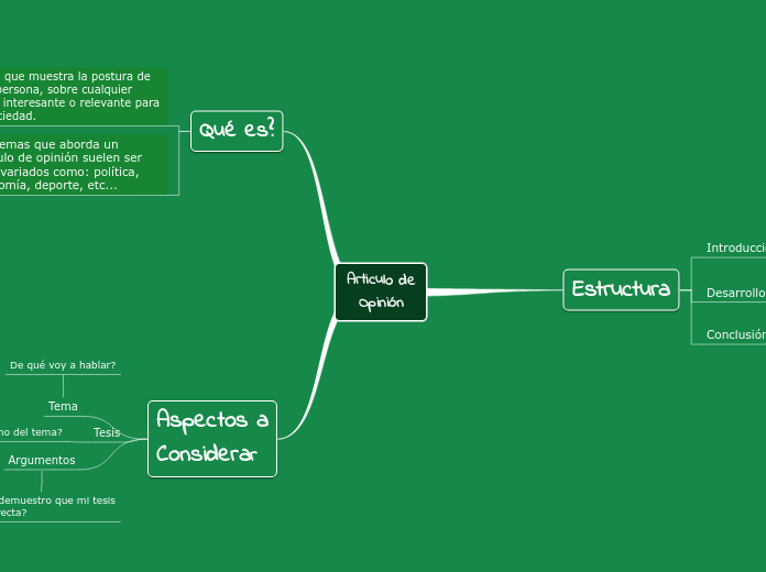 Articulo de
  Opinión