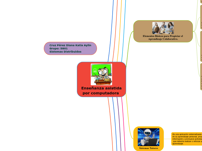 Enseñanza asistida
 por computadora